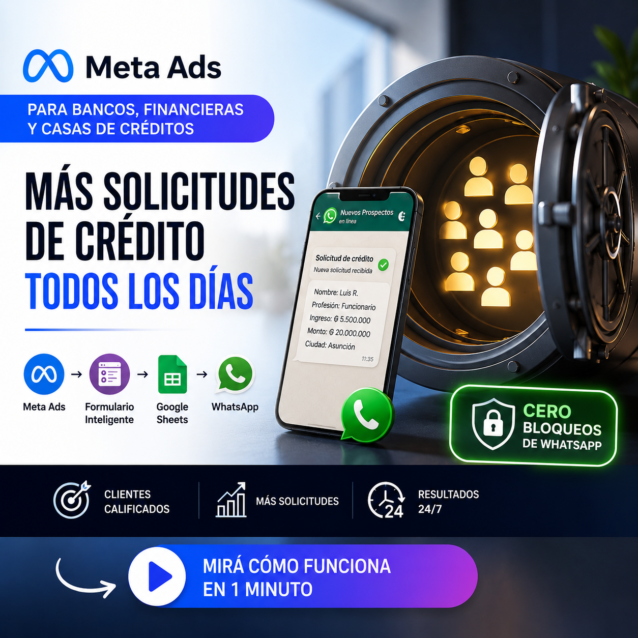 Meta Ads para Bancos, Financieras y Casas de Créditos